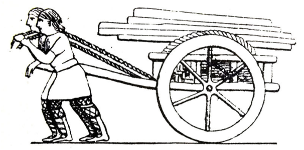Ancient Roman Transportation Vehicles